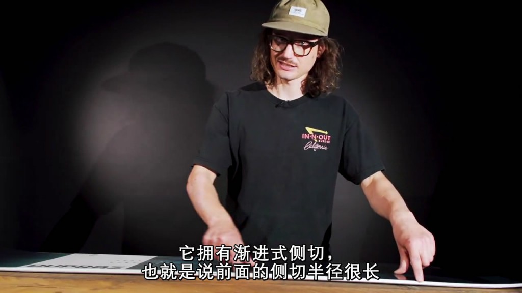 SNOWBOARD GEAR GURU - 解释粉雪板板型-2018-01-24 13-25-17