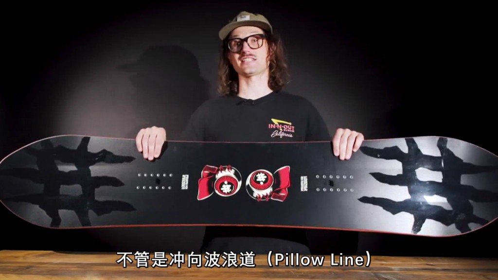 SNOWBOARD GEAR GURU - 解释粉雪板板型-2018-01-24 13-54-15