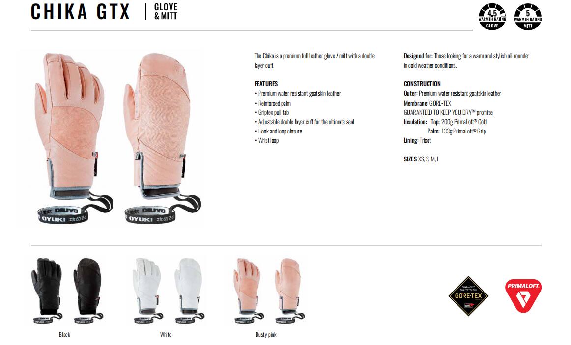 chika gtx