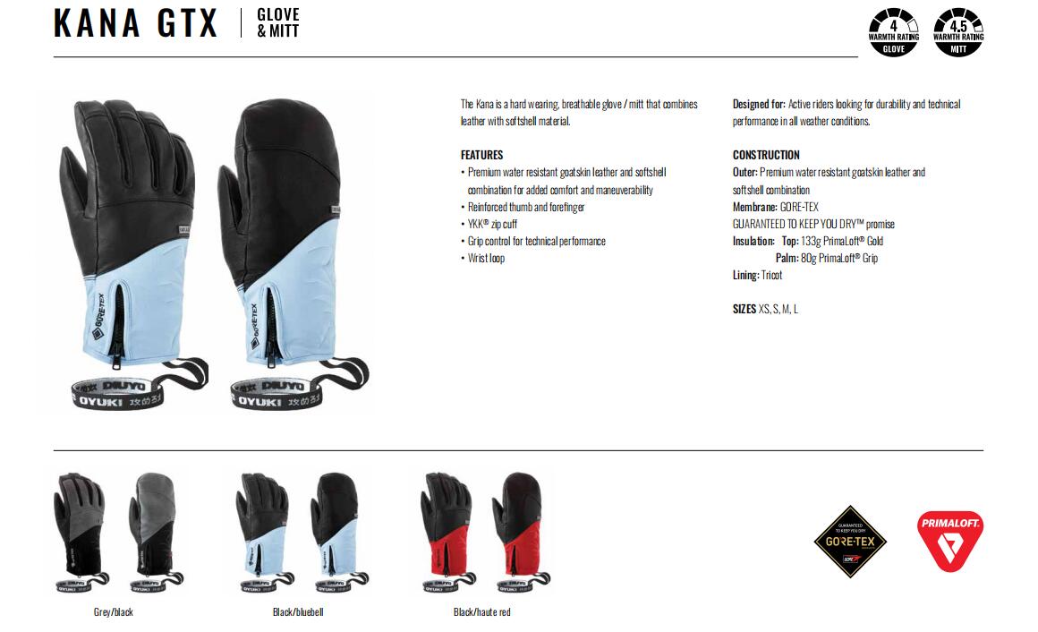 kana gtx